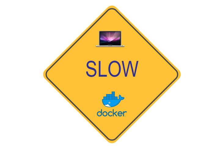 Docker mysql admin